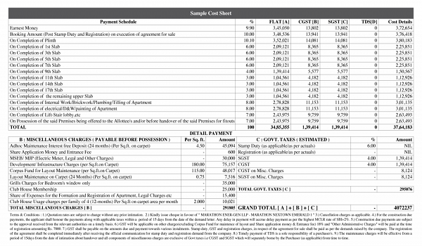 BNW Aqua Maya Cost Sheet